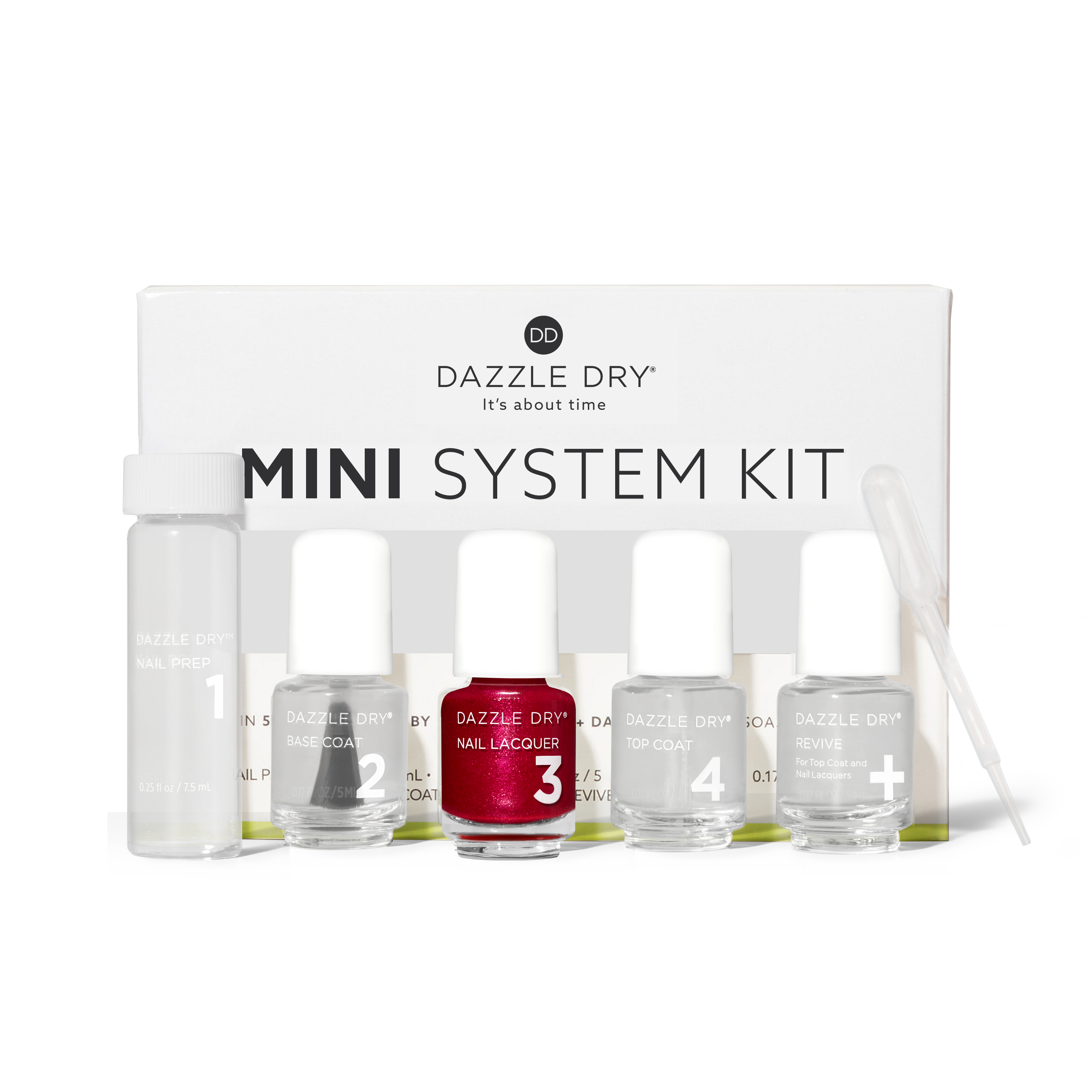 Apple Of My Eye - Mini Kit by Dazzle Dry | Lovestruck Collection