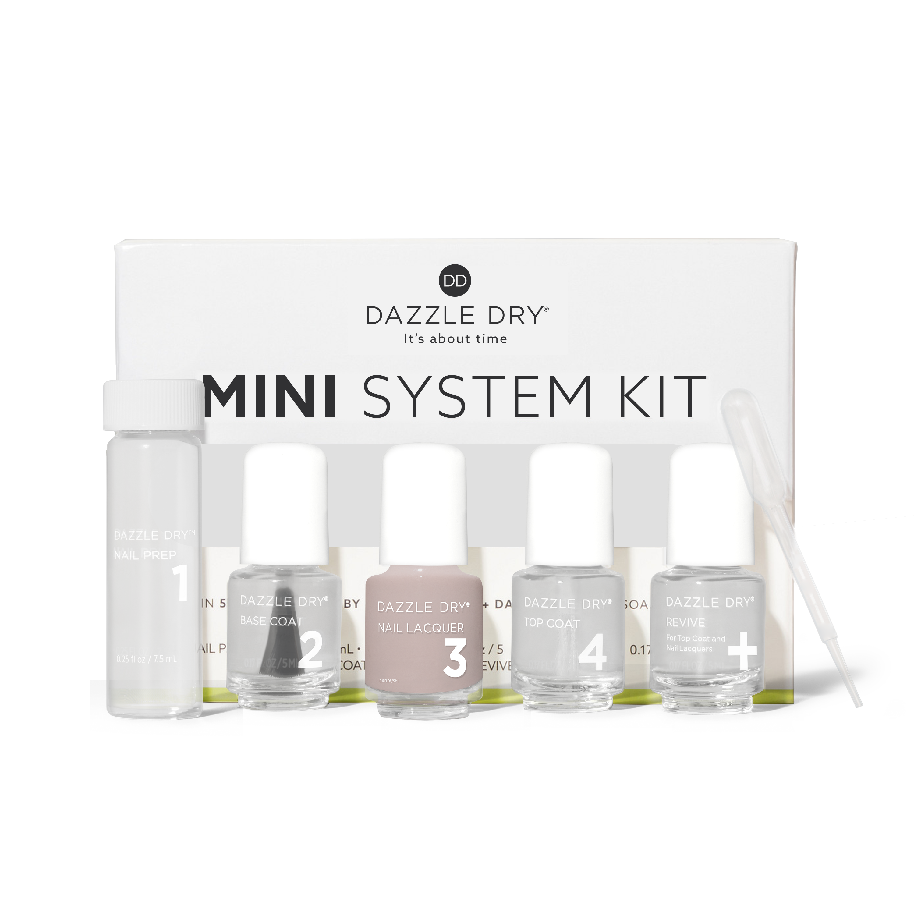 Chiffon Moment - Nail Lacquer Mini Kit by Dazzle Dry | Afterparty