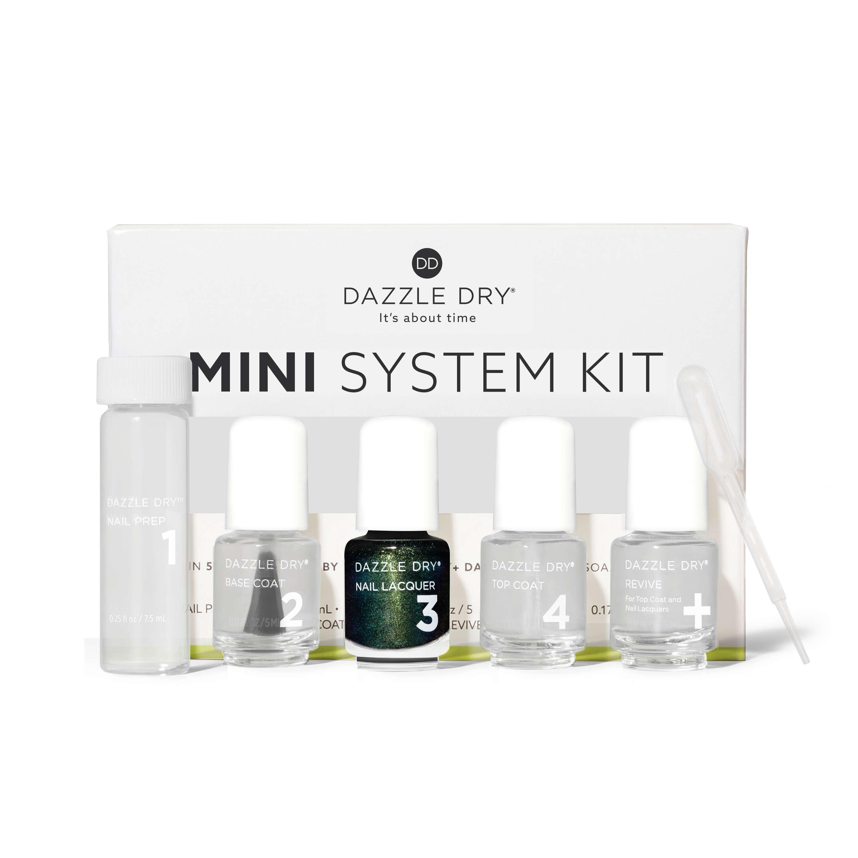 Dragonfly Mini Kit – Nail Lacquer by Dazzle Dry