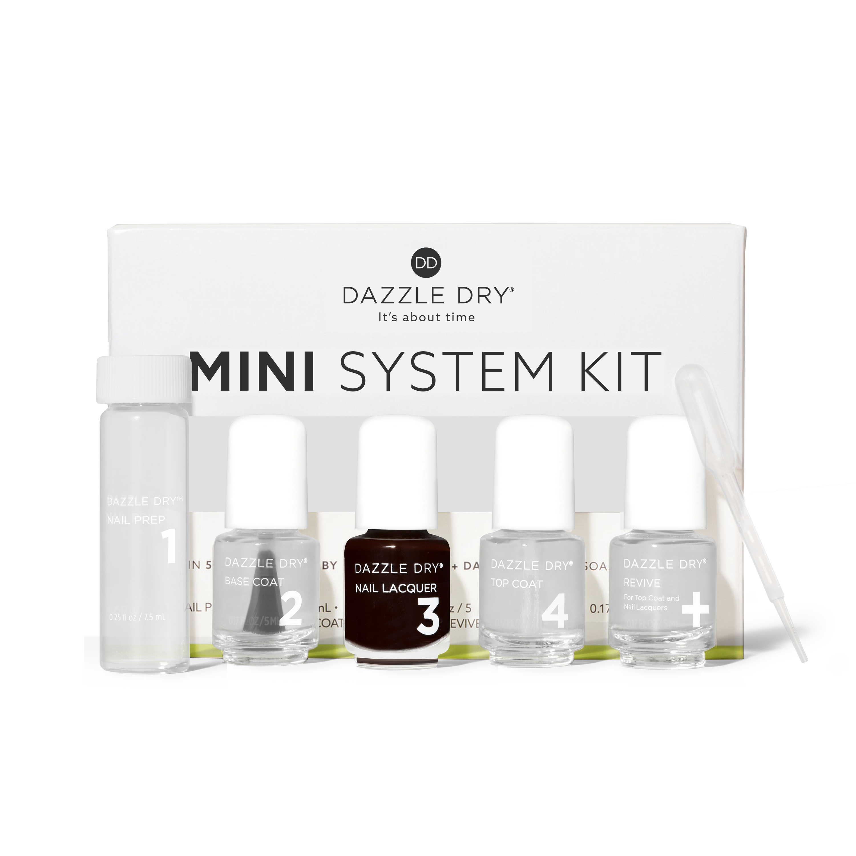 リポセル パーフェクトナイト スキンケアセット Forbidden Passion Mini Kit - Nail Polish by Dazzle Dry