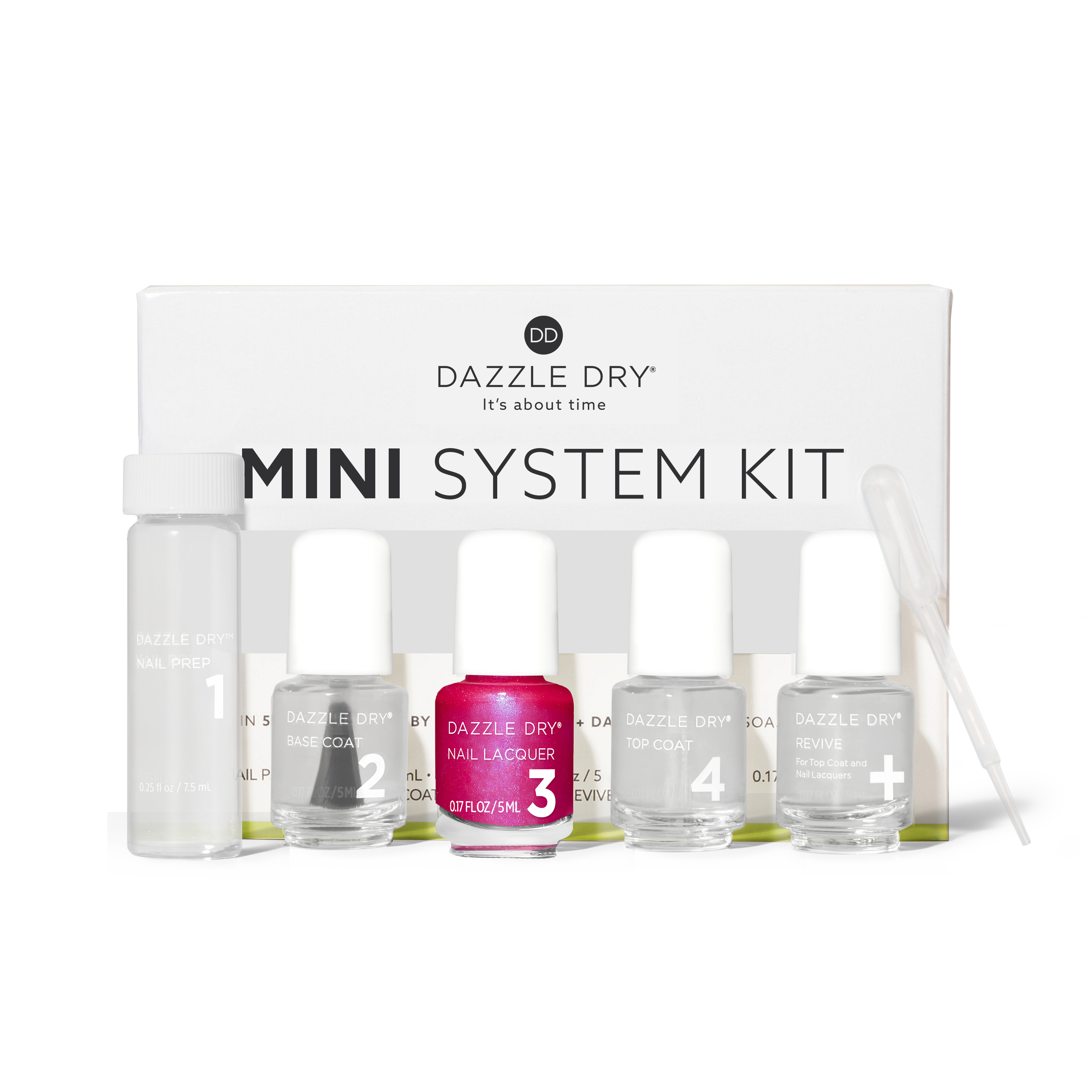 Beloved Mini Kit – Nail Lacquer by Dazzle Dry