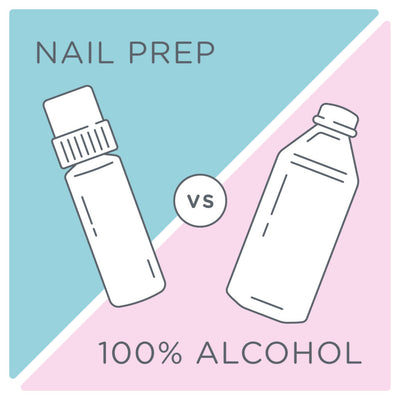 Nail Prep vs. Alcohol