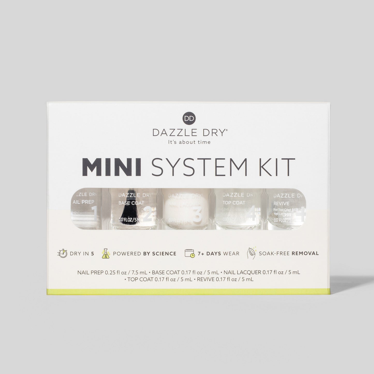 Artisan Mini Kit