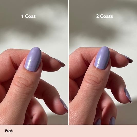Faith Mini Kit