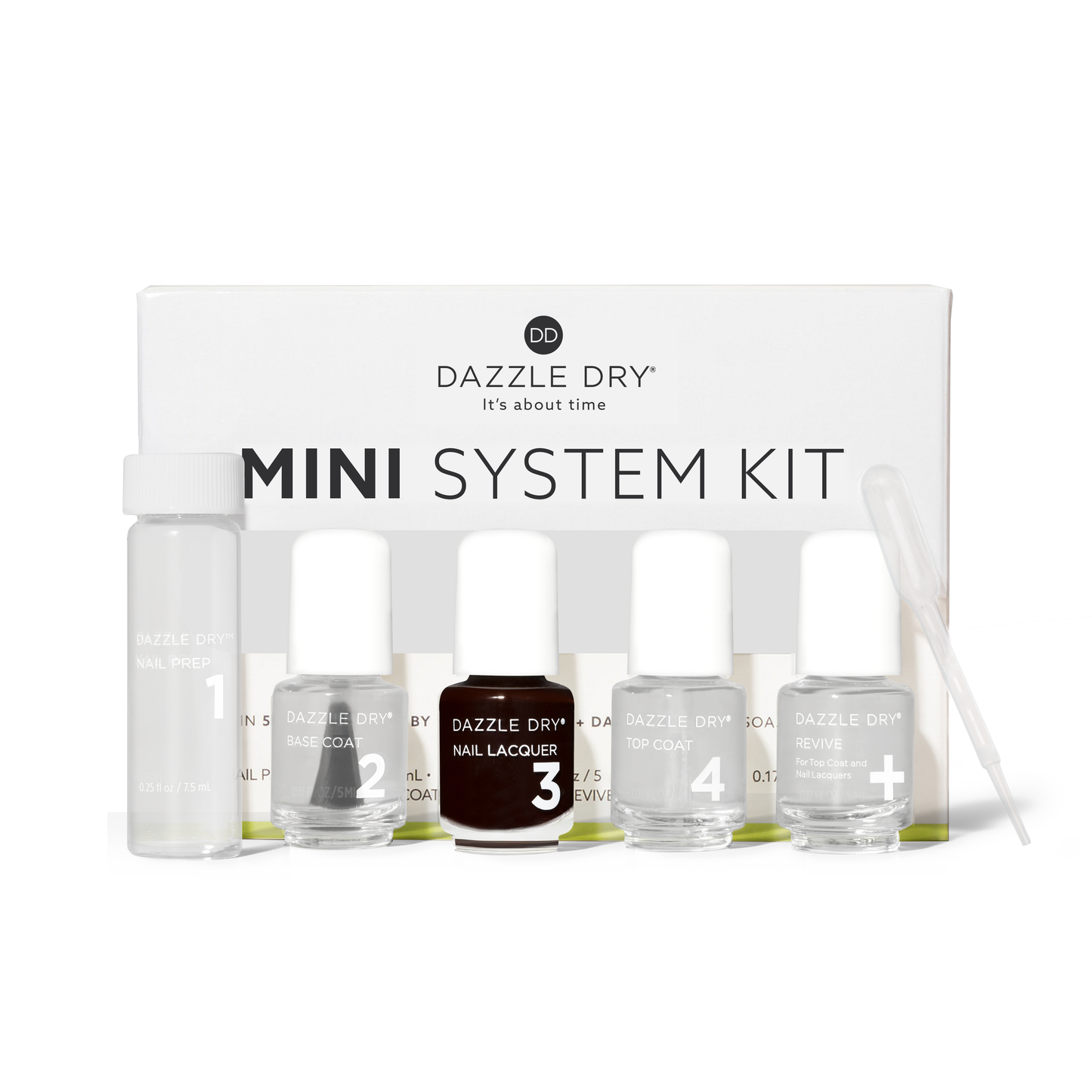 Forbidden Passion Mini Kit - Mini Nail Prep Bottle, Mini Base Coat Bottle, Forbidden Passion Mini Nail Lacquer Bottle, Mini Top Coat Bottle, Mini Revive Bottle