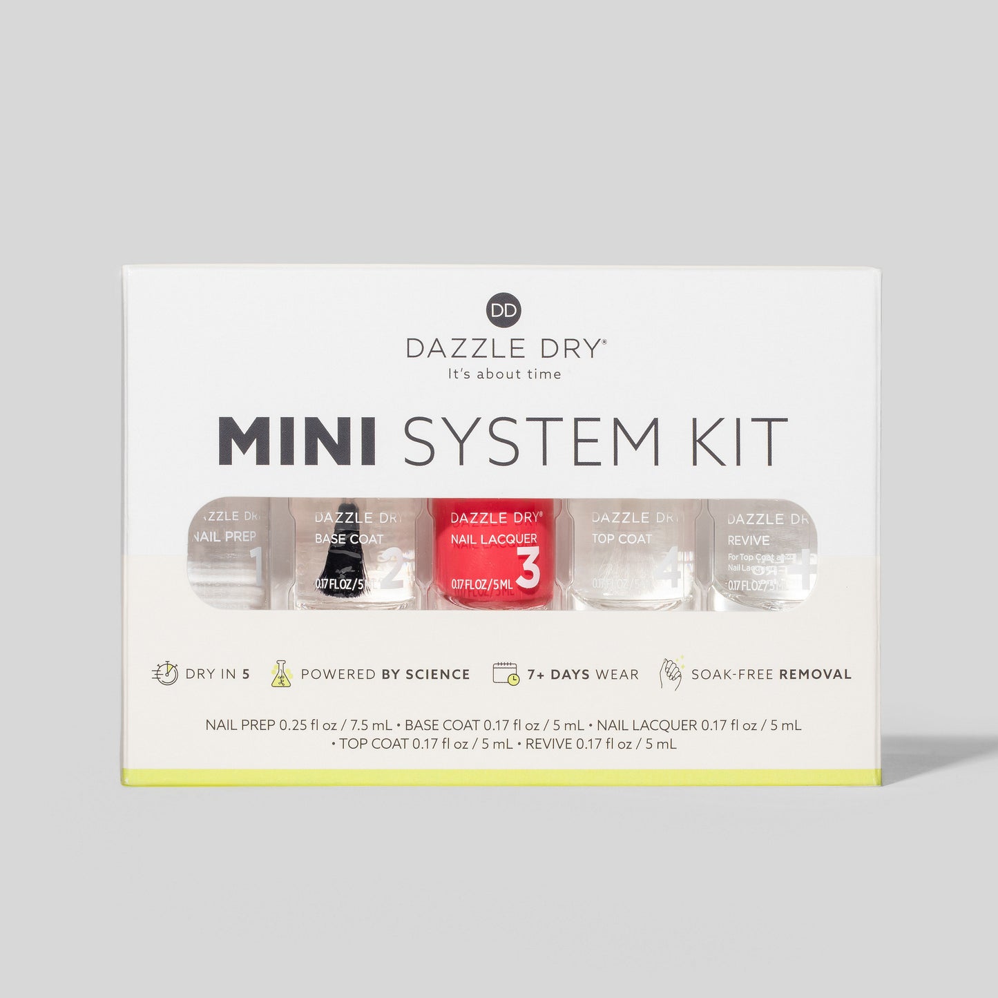 Let's Get Away Mini Kit