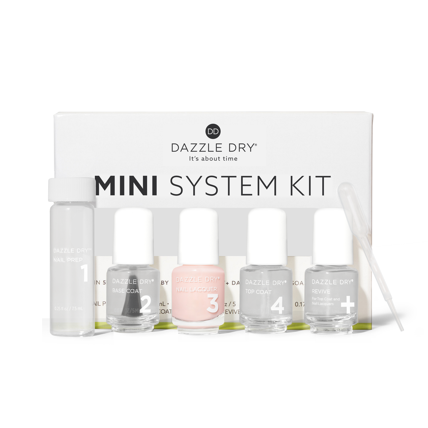 理容アイロン シルバーアイロン3本セット2.8mm（替ラバー付）・5mm・7mm Livin' La Vida Yoga Mini Kit - Nail Polish by Dazzle Dry