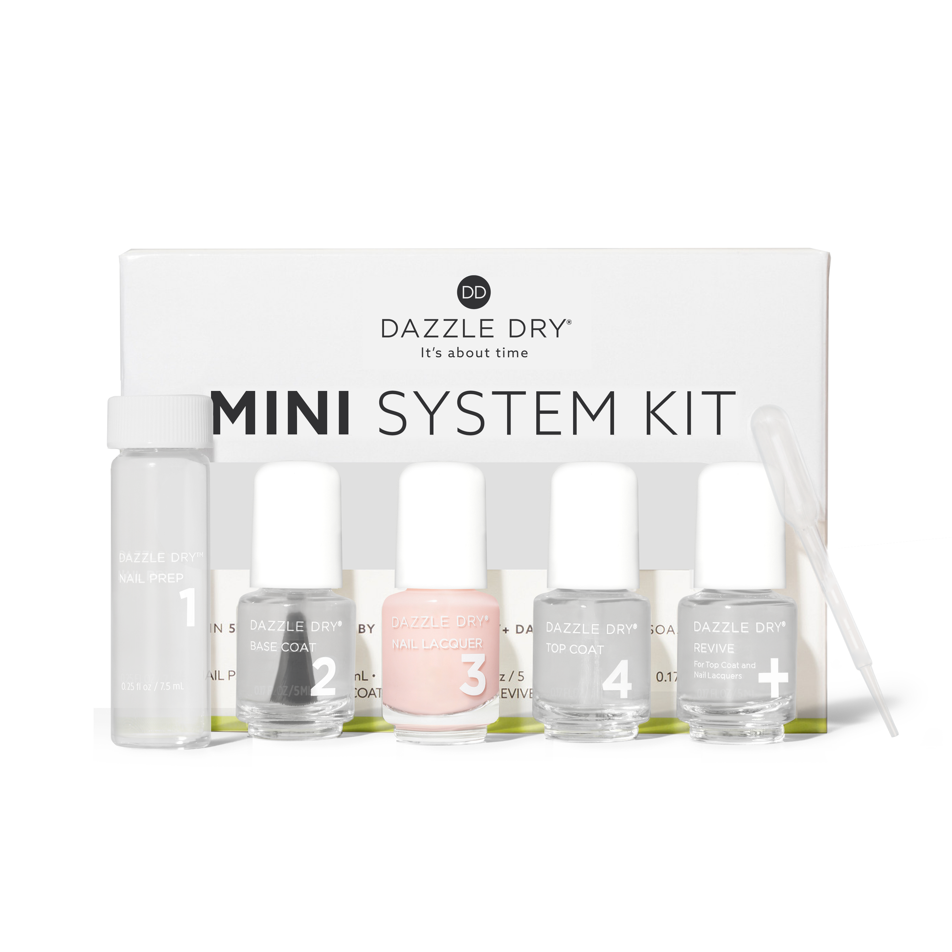 Livin' La Vida Yoga Mini Kit - Nail Polish by Dazzle Dry