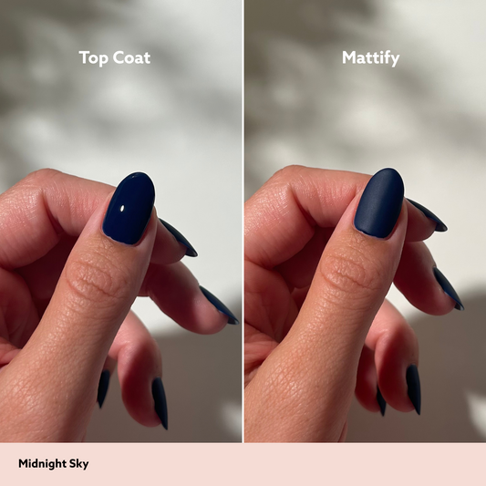 Mattify Top Coat
