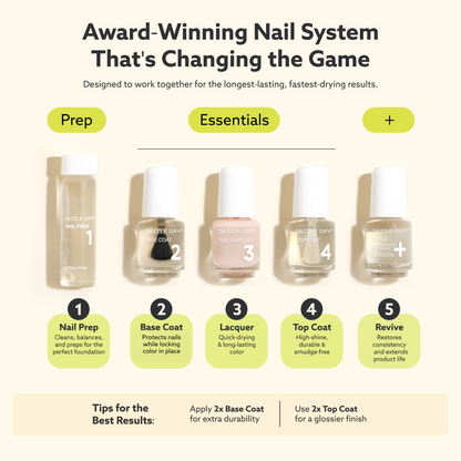 Nail polish bottles with step-by-step instructions on a beige background