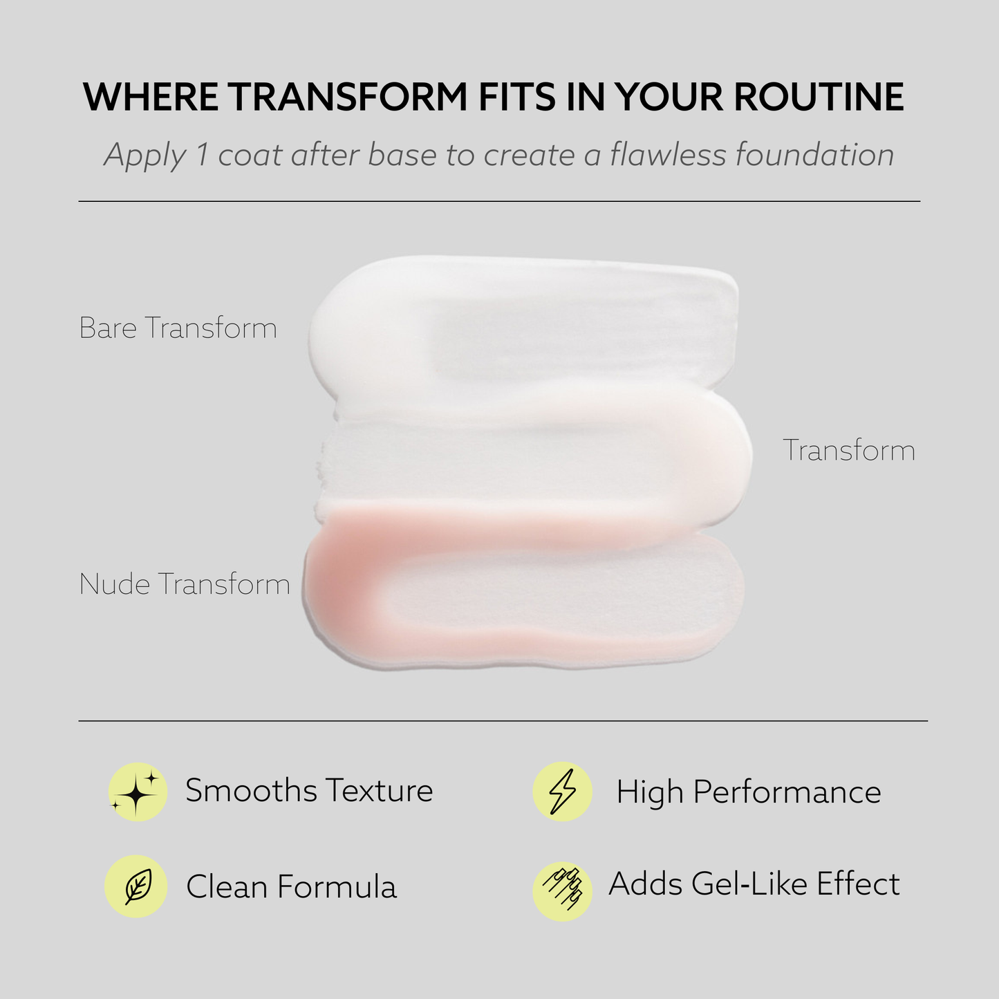 Transform Trio by Dazzle Dry Infograph comparison
