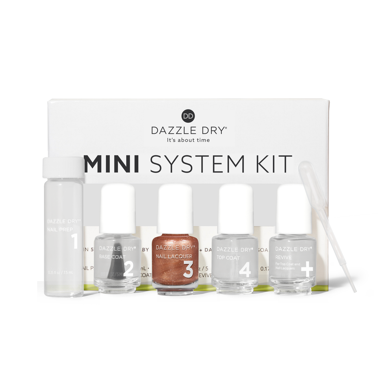 Raise Your Glass Mini Kit by Dazzle Dry