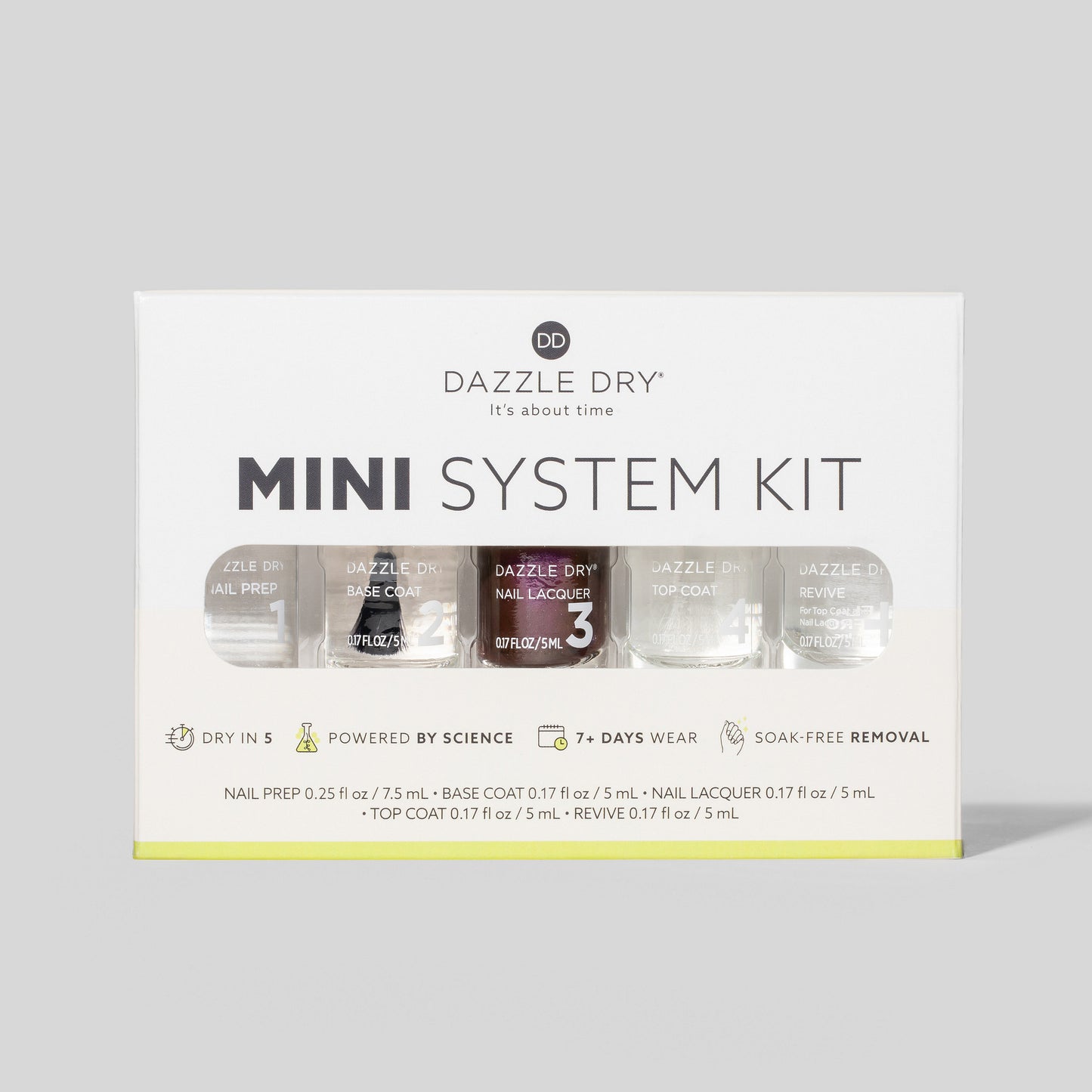 Spiced Plum Mini Kit