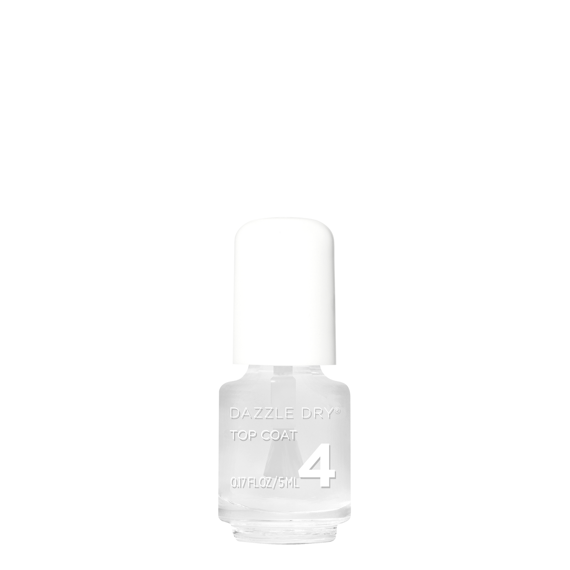 Top Coat Mini