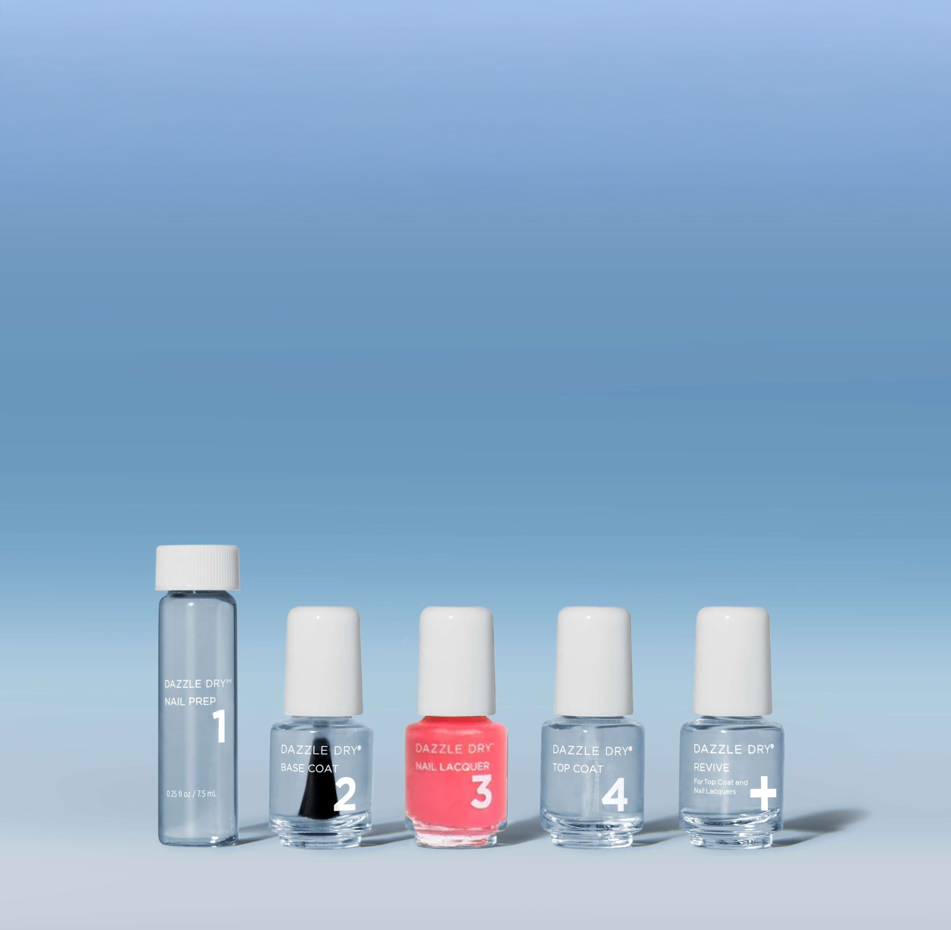 Mini Kits, Major Savings