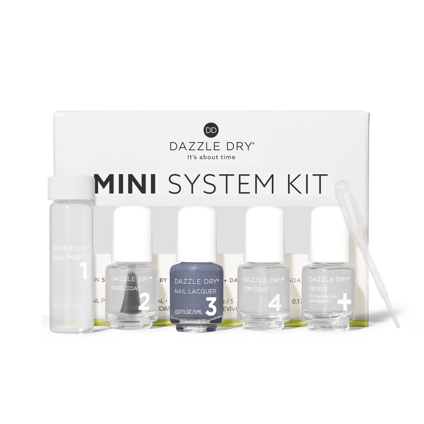 Blue Moon Mini Kit - Mini Nail Prep Bottle, Mini Base Coat Bottle, Blue Moon Nail Lacquer Bottle, Mini Top Coat Bottle, Mini Revive Bottle