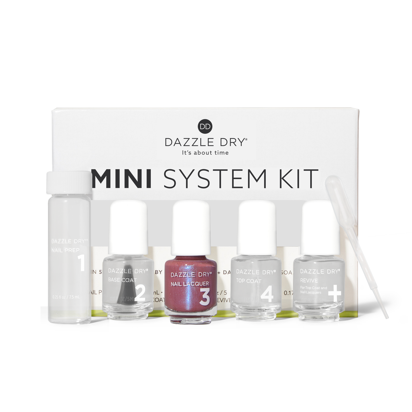 School Spirit Mini Kit - Mini Nail Prep Bottle, Mini Base Coat Bottle, Mini School Spirit Nail Lacquer Bottle, Mini Top Coat Bottle, Mini Revive Bottle